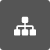 Subscription Management