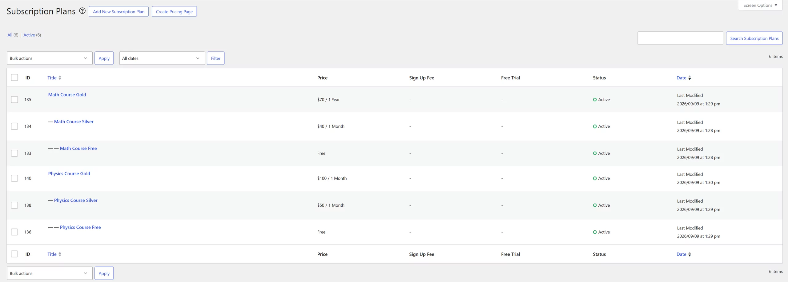 Different subscription level groups displayed in Paid Member Subscriptions