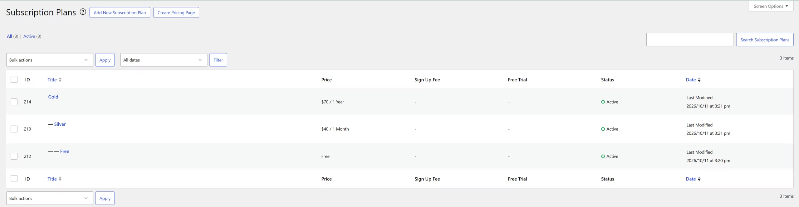 Paid Member Subscription Subscription Plans displayed in WordPress
