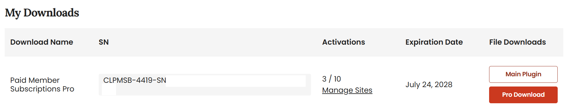 Downloading the paid version of Paid Member Subscriptions