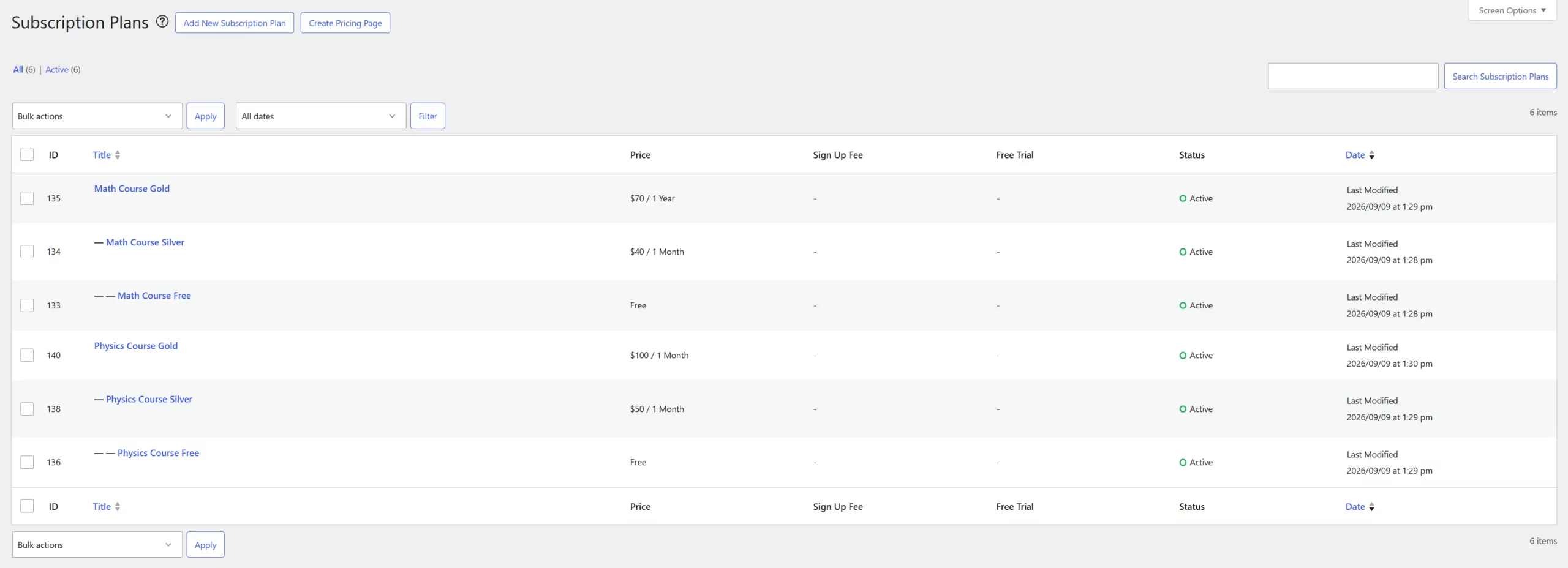 Multiple tiered subscription plans