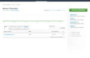 Profile Builder - Campaign Monitor - List & Subscribers