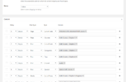 Paid Member Subscriptions Pro - Content Dripping - Setting up a Content Drip Set