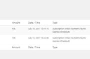 Paid Member Subscriptions Pro - PayPal Pro and PayPal Express Checkout - PayPal Express Checkout Recurring Payment