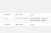 Paid Member Subscriptions Pro - Recurring Payments for PayPal Standard - Completed One Time Payment