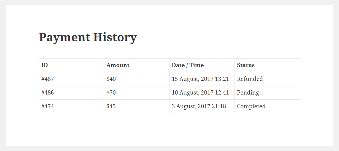 Paid Member Subscriptions - Shortcodes - Payment History Table in Front End