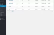 Subscription Discount Code List WordPress Membership plugin