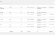 Membership Subscription Payments List