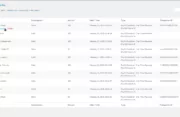 Membership Subscription Payments List