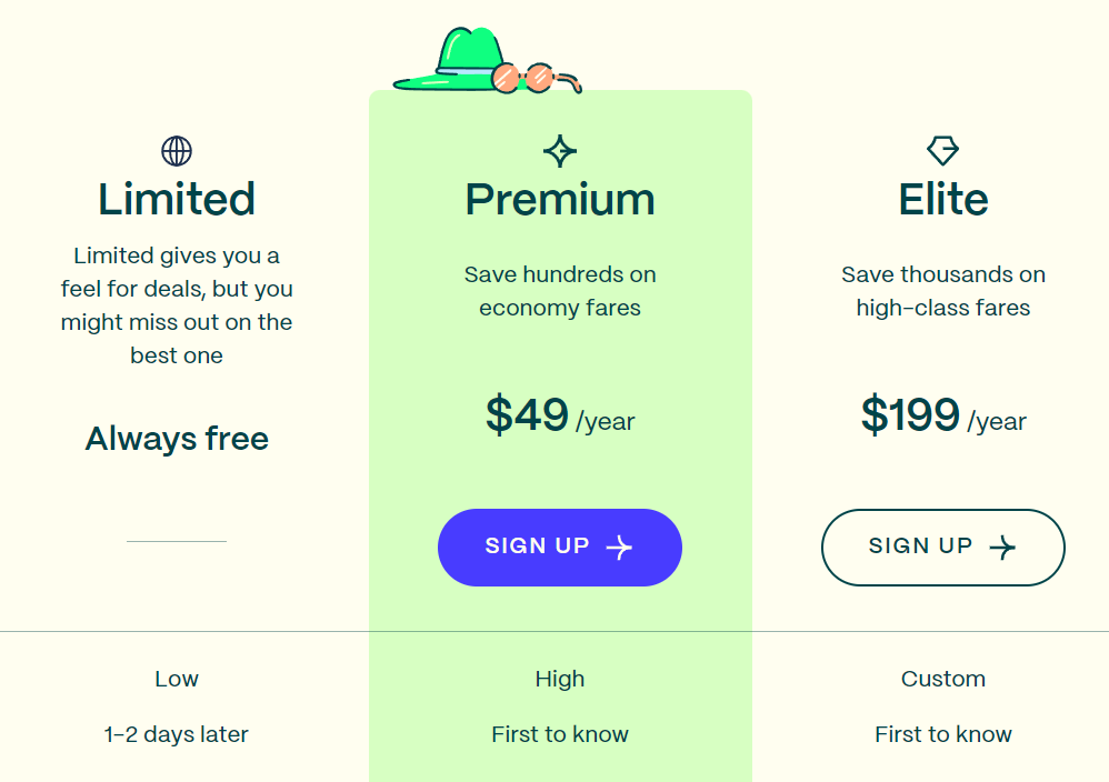 Creative Membership Level Names How To Name Your Subscription Tiers 
