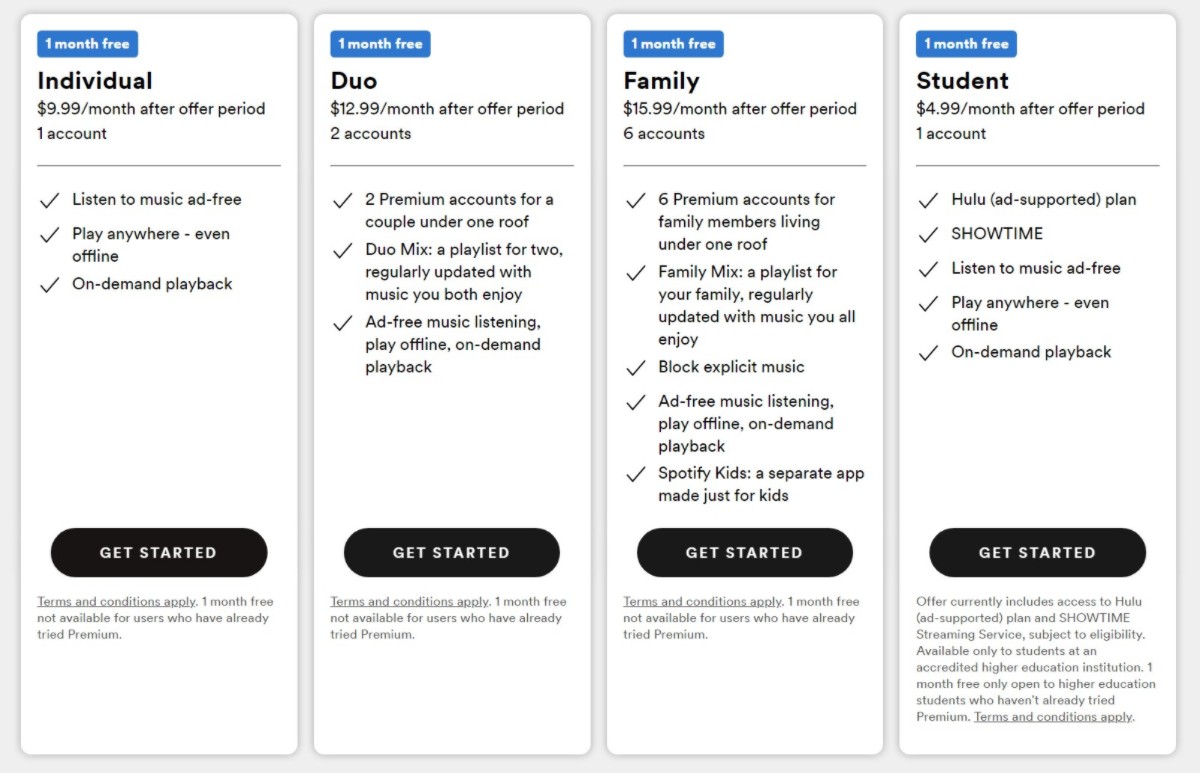 Spotify subscription tiers