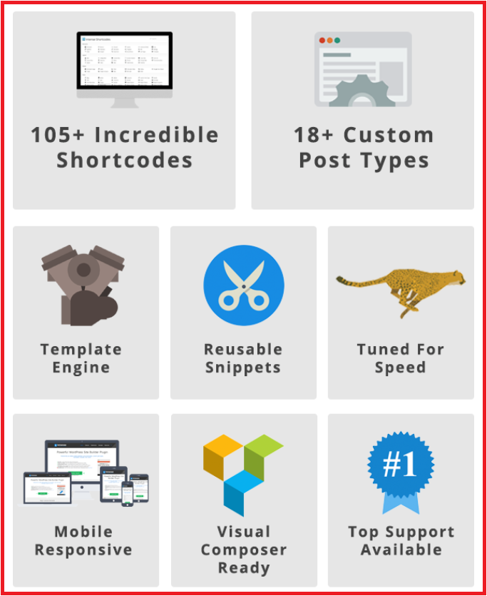 5 Best Shortcode Plugins for Managing Your Store