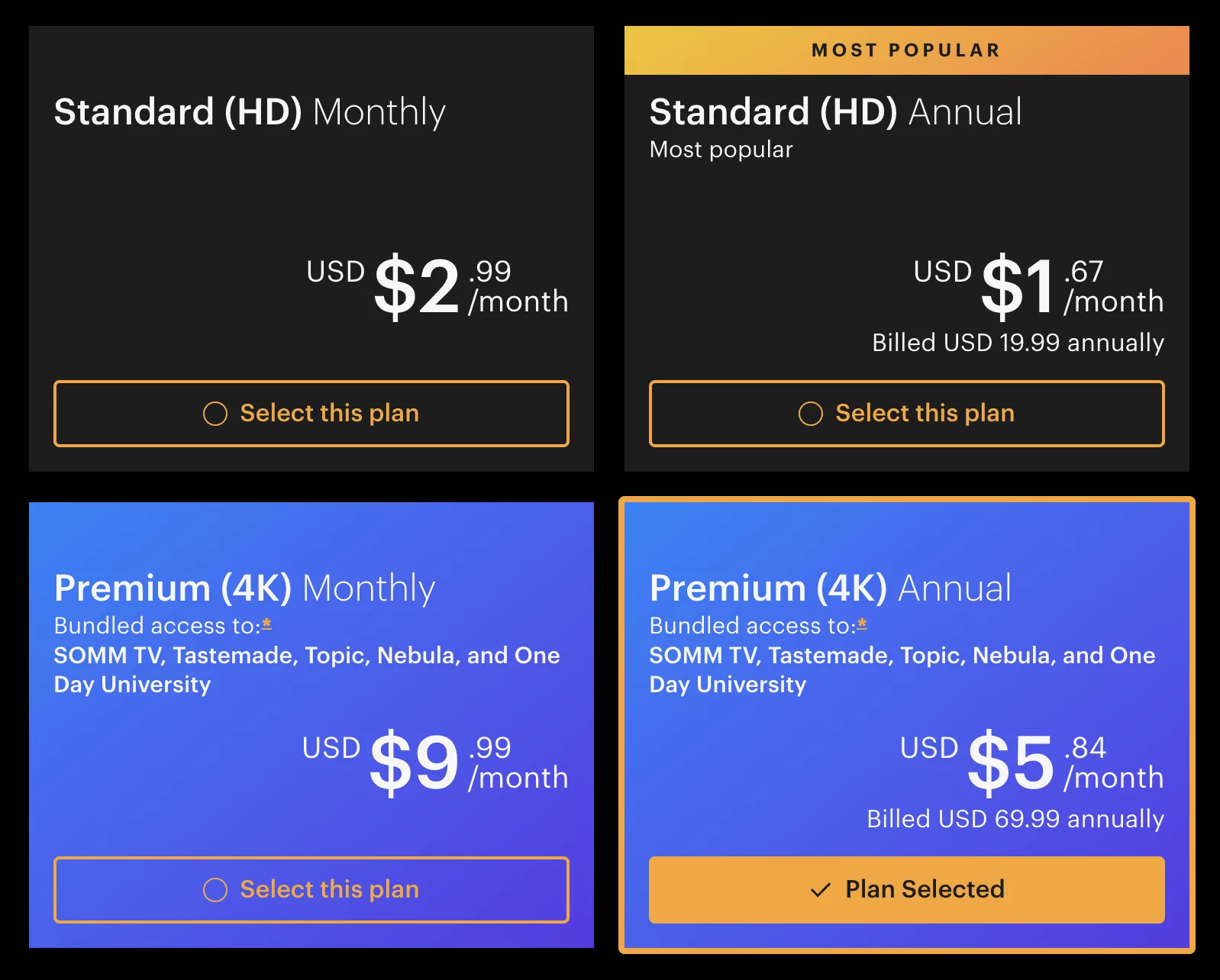 Maximize subscription revenue with membership tier names