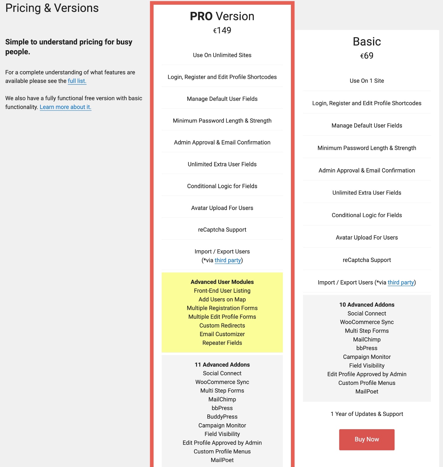 Profile Builder pricing