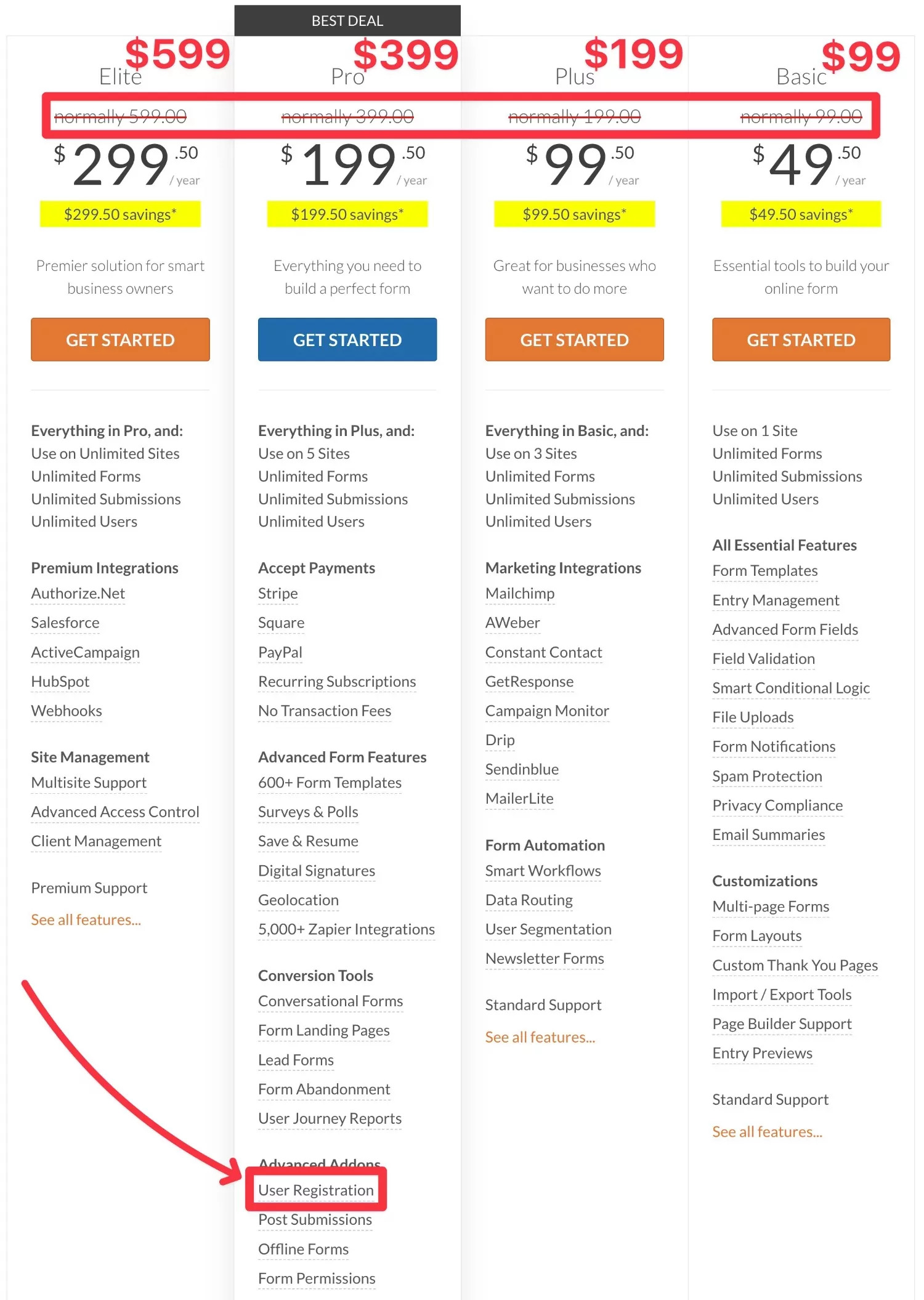 WPForms pricing