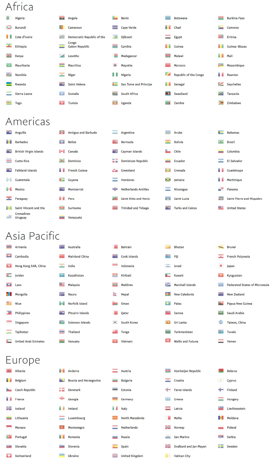 paypal supported countries