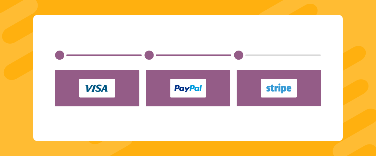 WooCommerce Credit Card Payments