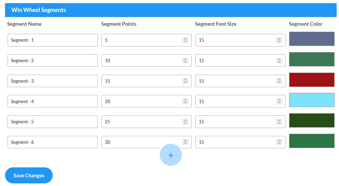 Spin wheel gamification functionality