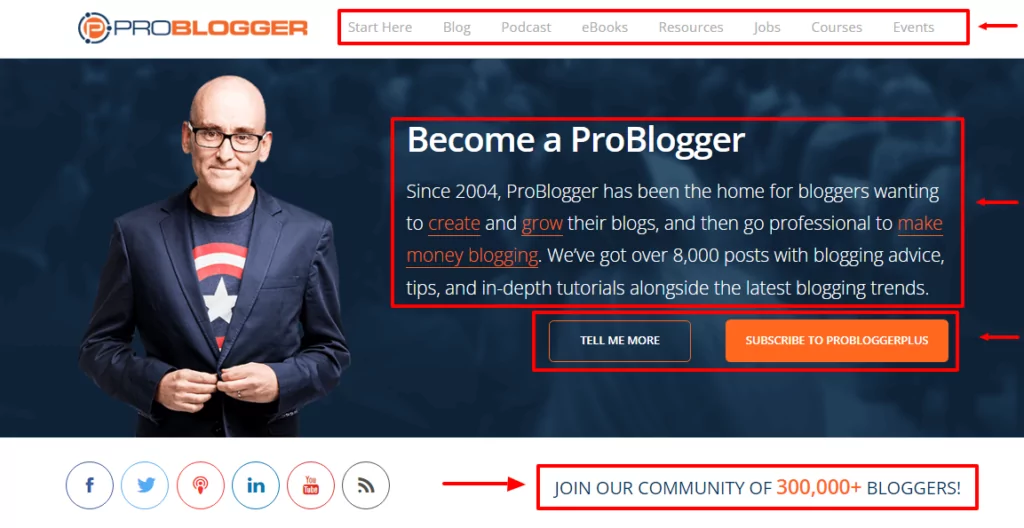 problogger