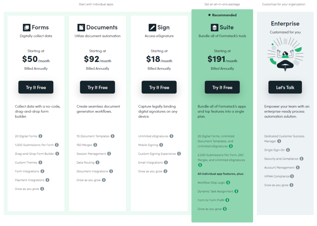 Formstack tiered pricing example